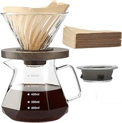 Errores que cometen los usuarios con drippers de café y cómo solucionarlos